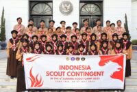 Siswa SIC Tunjukkan Semangat Kepemimpinan dan Budaya di 6th Summer Scout Camp 2025 di Port Said